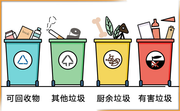垃圾分类
