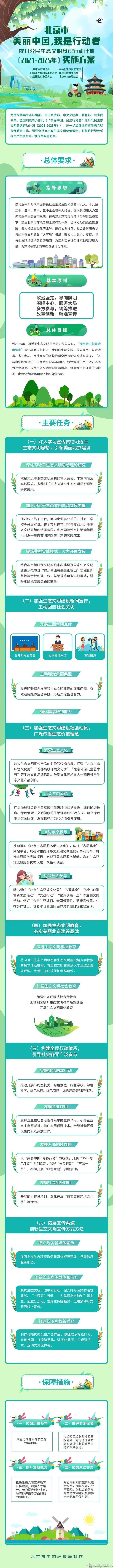 我省217名基层医生集中 取经 助力提升基层早癌筛查意识和能力